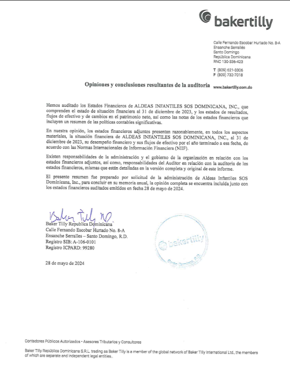 Portada del Informe Auditores Resumen para memoria anual 2023